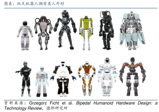 双足机器人拥有类人外形